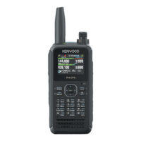 Icom IC-7300,Yaesu FT-991A,Kenwood TH-D75E,FlexRadio Maestro